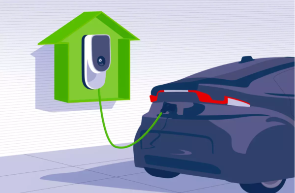 How to Get the Best Home EV Charger Based on Electrical Capacity?